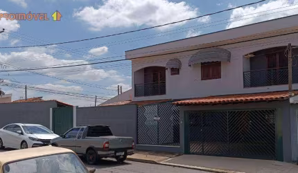 Sobraso, Vila Ianni - Itu SP