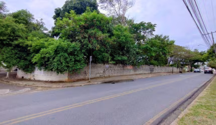Terreno, Excelente Localização - Itu SP