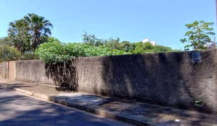 Terreno, Região Vila Padre Bento, Itu SP