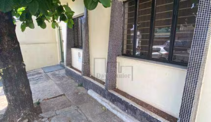 Casa para alugar, 60 m² por R$ 2.650,00/mês - Jardim Vergueiro - Sorocaba/SP
