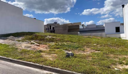 Terreno à venda, 155 m² por R$ 192.000,00 - Condomínio Horto Florestal Villagio - Sorocaba/SP