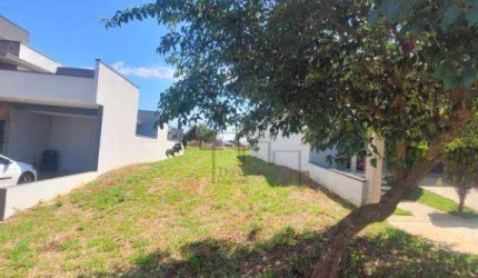 Terreno à venda, 200 m² por R$ 245.000,00 - Condomínio Residencial Reserva Ipanema - Sorocaba/SP
