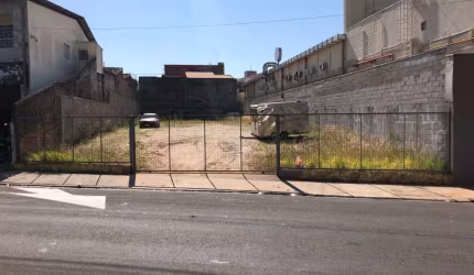 Terreno à venda, 714 m² por R$ 1.786.150,00 - Vila Espírito Santo - Sorocaba/SP