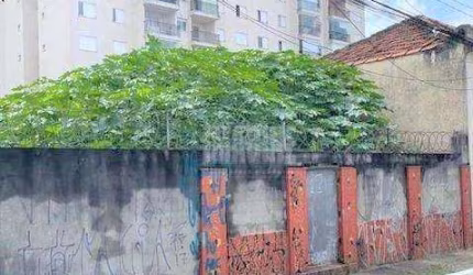 Terreno no Tatuapé com 240m²