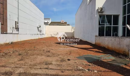 Terreno à venda, 500 m² por R$ 2.650.000 - Cidade Nova I - Indaiatuba/SP