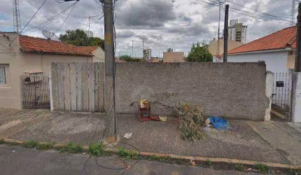 Terreno à venda, 420 m² por R$ 1.050.000,00 - Centro - Indaiatuba/SP