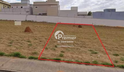 Terreno para alugar, 360 m² por R$ 5.396/mês - Jardim Residencial Dona Lucilla - Indaiatuba/SP