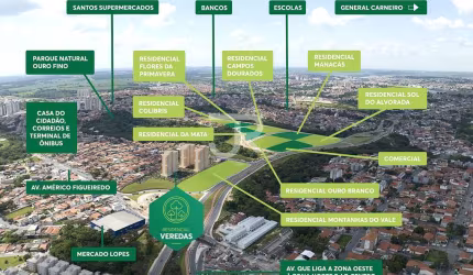 Residencial Veredas -  o maior bairro planejado MRV