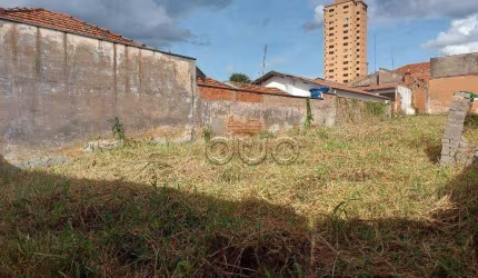 Terreno à venda, 450 m² por R$ 525.000,00 - São Judas - Piracicaba/SP