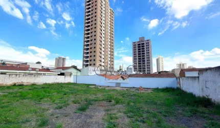 Terreno Comercial para alugar, 792 m² por R$ 2.395/mês - Alto - Piracicaba/SP