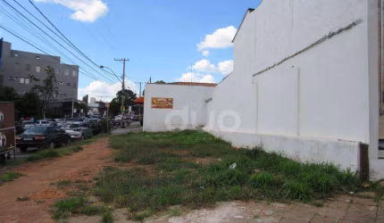 Terreno para alugar, 122 m² - Vila Rezende - Piracicaba/SP