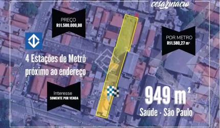 Terreno à venda na Saúde - 949,2 m²  ZM  -  São Paulo - SP