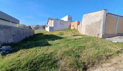 Terreno à venda, 396 m² por R$ 265.000,00 - Pousada dos Campos III - Pouso Alegre/MG