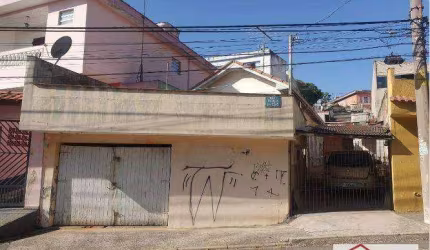 Terreno à venda, 176 m² - Bairro Parque das Nações - Santo André/SP