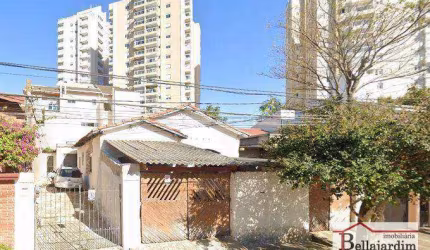 Terreno à venda, 300 m² - Bairro Jardim - Santo André/SP