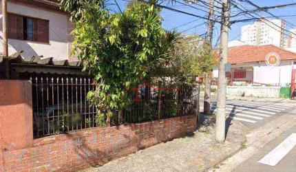 Terreno à venda, 129m² - Bairro Vila Bastos - Santo André/SP