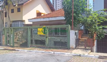 TERRENO ANÁLIA FRACO SP PARA VENDA