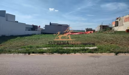 Terreno à venda, 200 m² - Condomínio Reserva Ipanema II - Sorocaba/SP