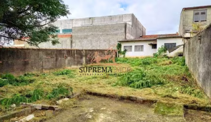 Terreno à venda, 300 m² por R$ 290.000,00 - Vila Barão - Sorocaba/SP