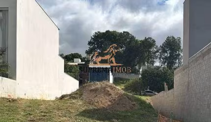 Terreno à venda 300m² - Condomínio Residencial Renaissance - Sorocaba/SP