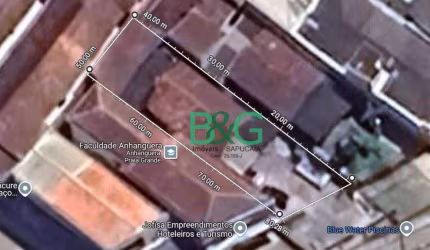 Oportunidade - terreno na Mirim - Av. Kennedy