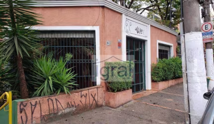 Terreno à venda, 891 m² por R$ 6.050.000,00 - Vila Guarani - São Paulo/SP