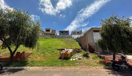 Terreno em condomínio fechado à venda na Rua André Luis Caporali de Souza, 544, Loteamento Residencial Reserva do Engenho, Piracicaba por R$ 280.000