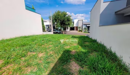 Terreno à venda, 200 m² por R$ 258.000,00 - Reserva Ipanema - Sorocaba/SP