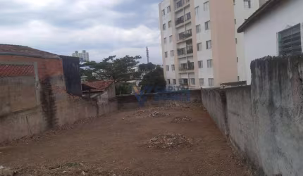 Terreno à venda, 310 m² por R$ 320.000,00 - Jardim Paulista - São José dos Campos/SP