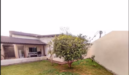 Casa com 3 quartos à venda no Jardim das Palmeiras, Uberlândia  por R$ 475.000