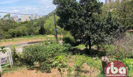 Área à venda, 2246 m² por R$ 1.400.000,00 - Jardim Bandeirantes - Sorocaba/SP