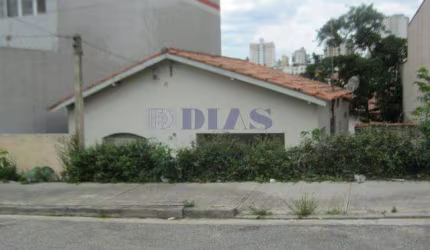 Terreno para Venda em Sorocaba, Jardim Faculdade