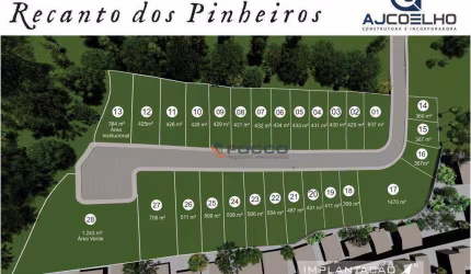 Terreno à venda, 509 m² por R$ 250.000,00 - Jardim Janaína - Biguaçu/SC