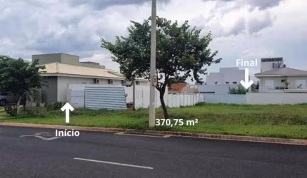 TERRENO EM CONDOMÍNIO à venda, Shopping Park - Uberlândia/MG