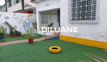 Casa com 3 quartos para alugar na Alameda São Boaventura, Fonseca, Niterói, 160 m2 por R$ 3.000