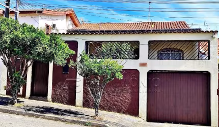 CASA COM 3 QUARTOS E QUINTAL EM SOROCABA