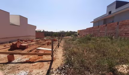 Terreno para Venda em Boituva, Vitiello