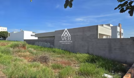 Terreno para Venda em Boituva, Portal Ville Azaléia