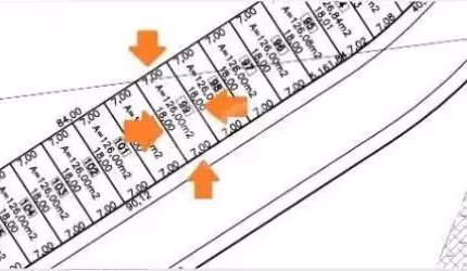 Terreno para Venda - 0m², 0 dormitórios, Ecoville