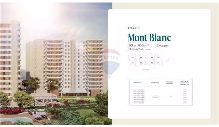 LANÇAMENTO ALTO BELVEDERE MONT BLANC – Apartamentos de 03 quartos com 01 suíte 02 vagas no Vila da Serra, em Nova Lima/MG