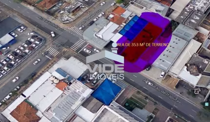 TERRENO PARA VENDA NA AVENIDA BARÃO DE ITAPURA EM CAMPINAS