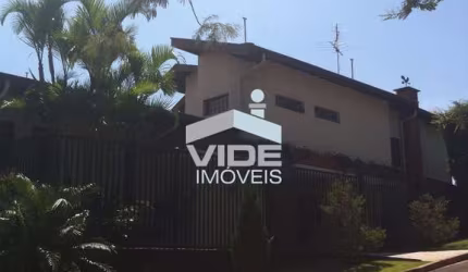 CASA PARA VENDA EM CAMPINAS | SOUSAS