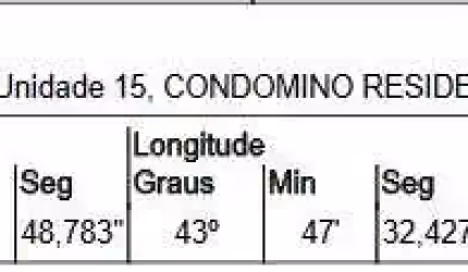 Oportunidade Única em ITAGUAI - RJ | Tipo: Casa | Negociação: Venda Direta Online  | Situação: Imóvel