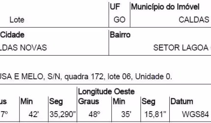 Oportunidade Única em CALDAS NOVAS - GO | Tipo: Terreno | Negociação: Venda Direta Online  | Situação: Imóvel