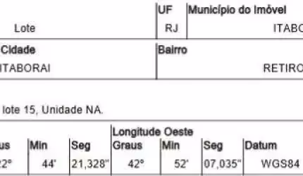 Oportunidade Única em ITABORAI - RJ | Tipo: Terreno | Negociação: Venda Direta Online  | Situação: Imóvel