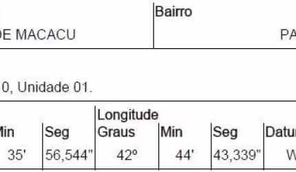 Oportunidade Única em CACHOEIRAS DE MACACU - RJ | Tipo: Casa | Negociação: Venda Direta Online  | Situação: Imóvel