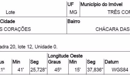 Oportunidade Única em TRES CORACOES - MG | Tipo: Terreno | Negociação: Venda Online  | Situação: Imóvel