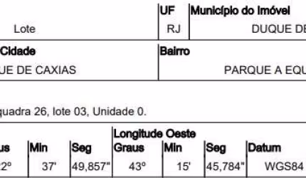 Oportunidade Única em DUQUE DE CAXIAS - RJ | Tipo: Terreno | Negociação: Venda Direta Online  | Situação: Imóvel