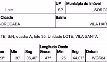 Oportunidade Única em SOROCABA - SP | Tipo: Terreno | Negociação: Leilão  | Situação: Imóvel