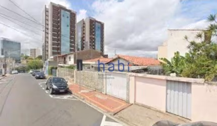 Terreno à venda, 300 m² por R$ 425.000,00 - Jardim Vergueiro - Sorocaba/SP